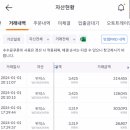 (주)지원엔텍 이미지