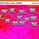 중부 텍사스, 이번 주 폭염 경보 발령 가능성. 기온은 얼마나 올라갈까? 이미지