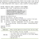 초석학원 이미지