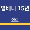 쏨메이드 | 발베니 15년 | 소개 | 특징 | 가격 정보 | 구매방법 | 맛 후기 | 정리