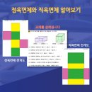 에프엠수학