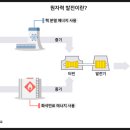 밸류서치