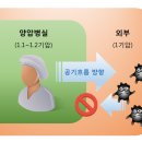 (주)씨메디 이미지