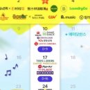뚜레쥬르대전중촌점