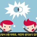 난방비 0원 아파트, 여전히 생각보다 많다 이미지