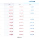 (주)인포게이트 이미지