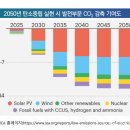 국회 토론회에 다녀왔습니다. 이미지