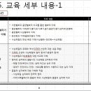 사상체질심리철학 이미지