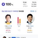 (합)진보 - 226 | (합)진보