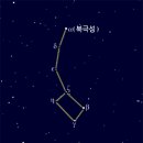 작은곰자리 - 전주시 덕진구 명륜2길 11-10 | 작은곰자리