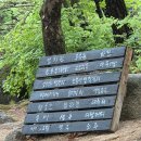 주막 옆 화장실 | 문경세재 2관문까지 다녀온 후기(2026.5.3.)