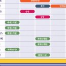 화인이엔지 이미지