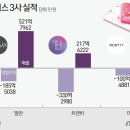 명품광고 이미지