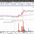 11650-17-5-1 Daum카페