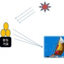 로마수학전문학원