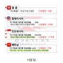 성덕우체국 이미지