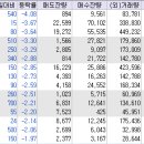 에스아이산업 이미지