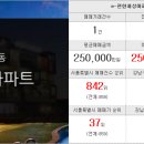 선릉미래공인중개사사무소 이미지