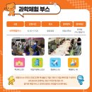 신나는 과학실험 놀이터 이미지