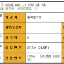 한양아파트 이미지