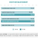 피부가 편안한 선택, 한살림 미효담 발효수분 진정앰플 솔직 후기