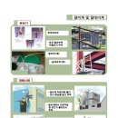 한국산업안전보건공단대전세종광역본부 이미지