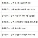 전준열피부과의원 이미지