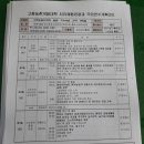 박상식농장 네이버블로그