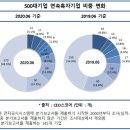(주)한샘생활건강 이미지