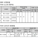 세한시스템 이미지