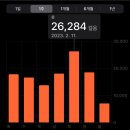 앙상블 피카소 <별이빛나는밤에> | [NYU여행Day5🗽] MoMA,소호,소호맛집,엘렌스스타더스트다이너,뮤지컬 Some like it Hot]