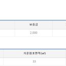 댄싱컵 - 해운대구 양운로 45 | 댄싱컵