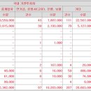 에코아이 이미지