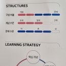 엔픽(N-peak) 이미지