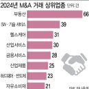 메이드인 이미지