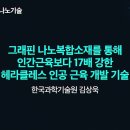 2023년 10대 나노기술 (3) 그래핀 인간근육보다 17배 강한 헤라클래스 인공근육/2차원 반도체 소자의 이상적인 나노 금속접합기술 이미지