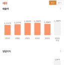 삼영EPS 이미지