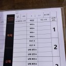 해빗피트니스 옥수점 | 옥수동그룹피티 ㅣ 해빗피트니스 옥수점 hPT 후기