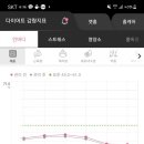 선이고은한의원 이미지