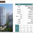 서초어반하이 오피스텔 이미지