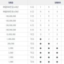 팀42 주식회사 이미지