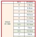 뉴발990 인펀트 그레이 끈 (새상품) 이미지