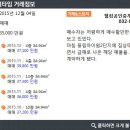 풍림단지내공인중개사사무소 이미지