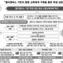 국립강릉원주대학교 산업대학원 이미지