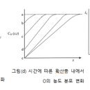 MOL PC 이미지