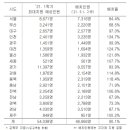 최고인력 이미지