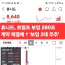 휴니드 이미지