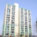 공인중개사사무소지성부동산 이미지