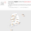 탄스사이클 이미지
