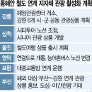 강릉관광여행사 이미지